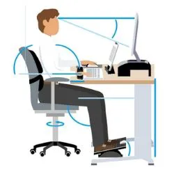 Workspace ergonomics